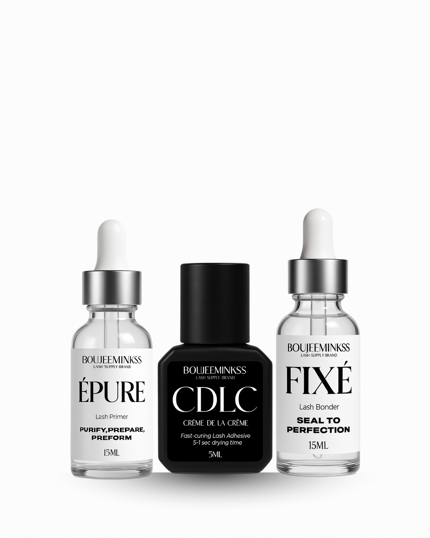 The Retention Ritual